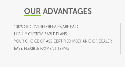 cost of 2013 bmw extended warranty